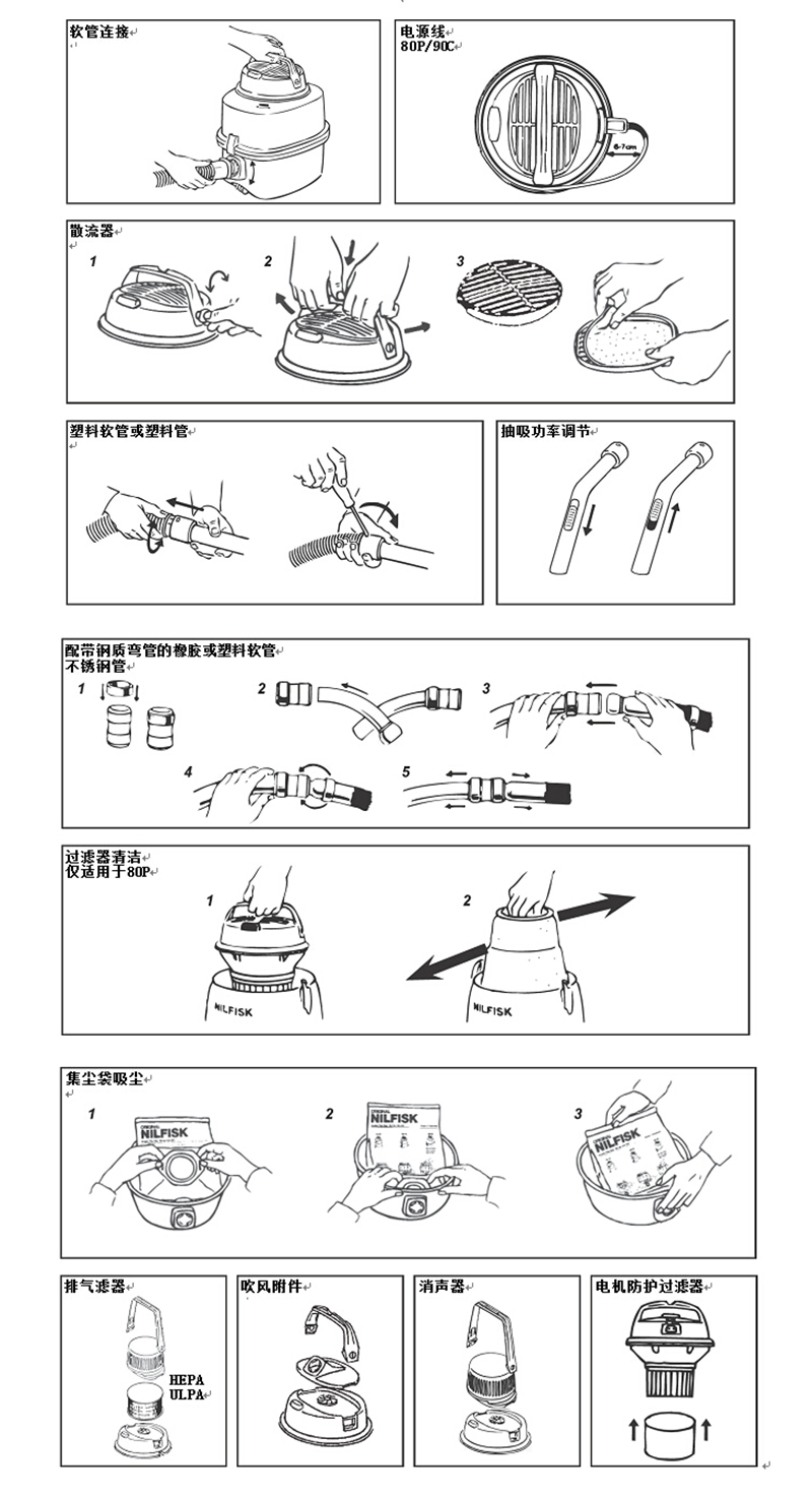 力奇Nilfisk  GM 80P 無塵室專用吸塵器