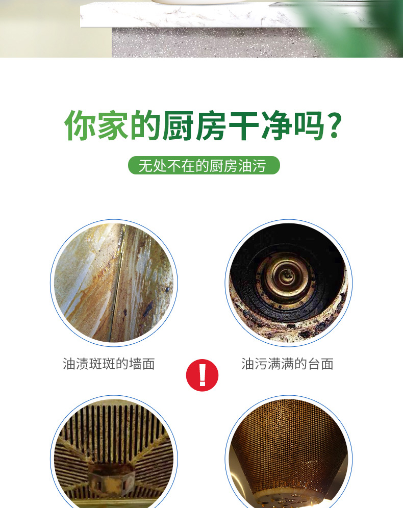 白大俠廚房重油污克星1.jpg