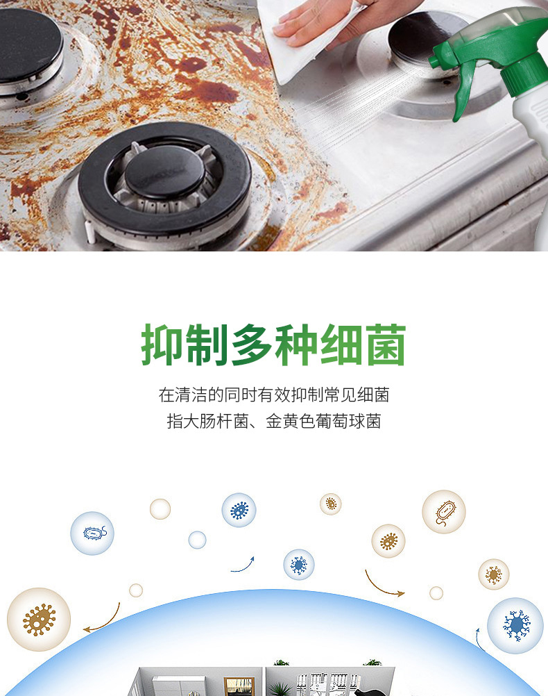 白大俠廚房重油污克星6.jpg