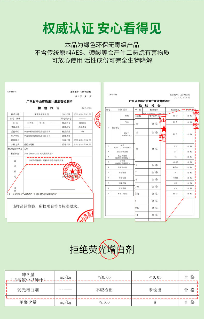 白大俠果蔬濃縮清潔劑5.jpg