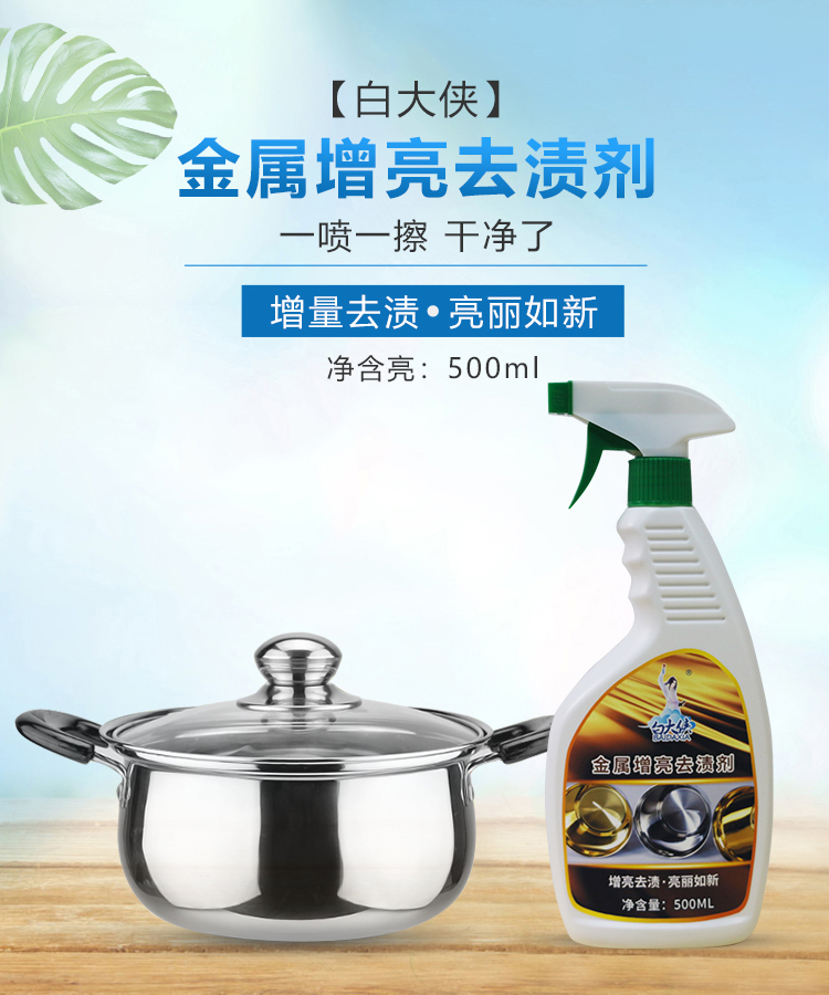 白大俠金屬增亮去漬劑.jpg