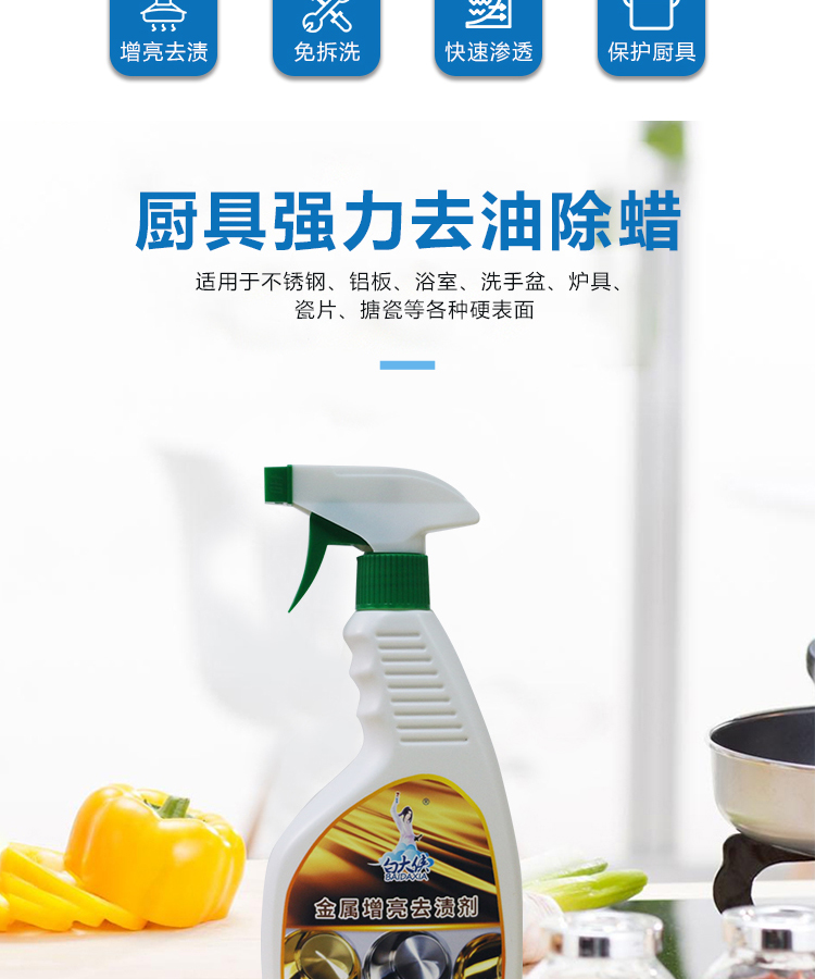 白大俠金屬增亮去漬劑3.jpg