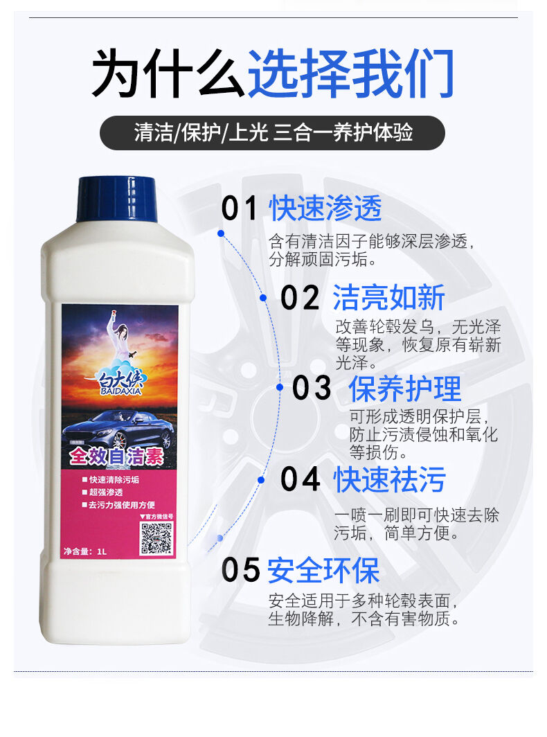 白大俠 全效自潔素3.jpg